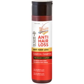 Dr. Santé Anti Hair Loss šampon na vlasy CZ